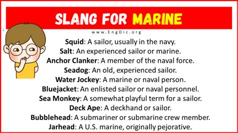 Marine Corps Slang Dictionary