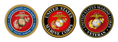 Symbols and Emblems of the United States Marine Corps