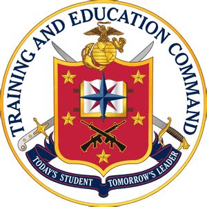 Marine Corps Training and Education