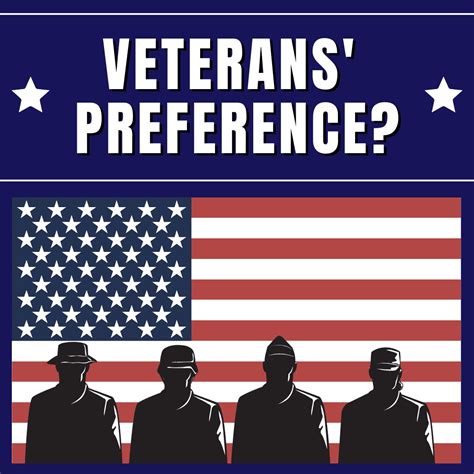 Marine Corps Veterans' Preference