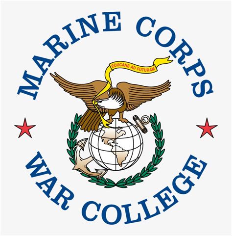 Marine Corps War College