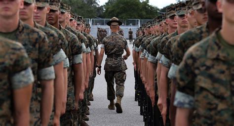 Marines Boot Camp Drill and Ceremony