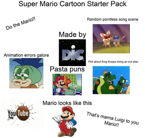 Mario Community