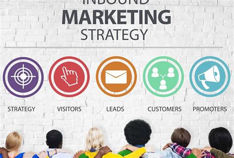 Marketing and Promotions