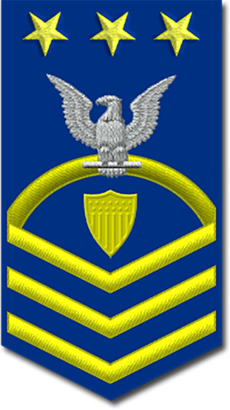 Master Chief Petty Officer Insignia