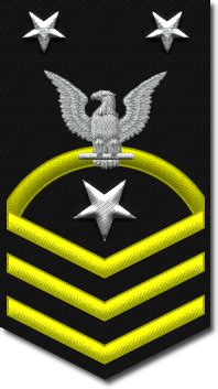 Master Chief Petty Officer Pay