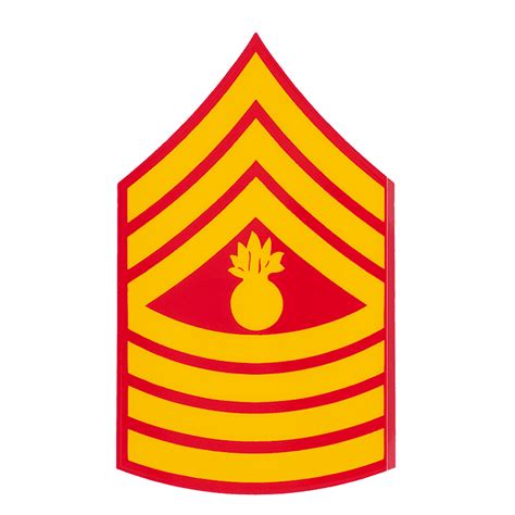 Master Gunnery Sergeant Insignia