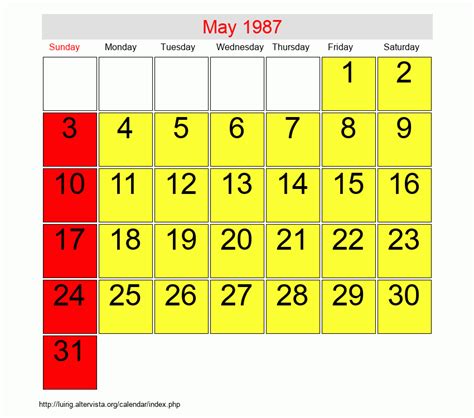 May 1987 Calendar Page