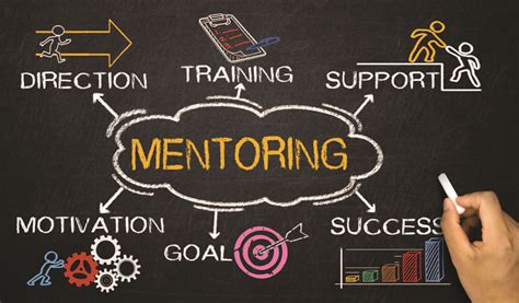 Mentoring and Developing Your Subordinates