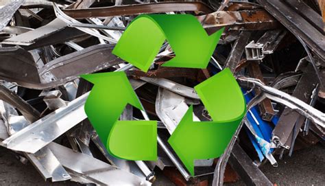 Metal Recycling