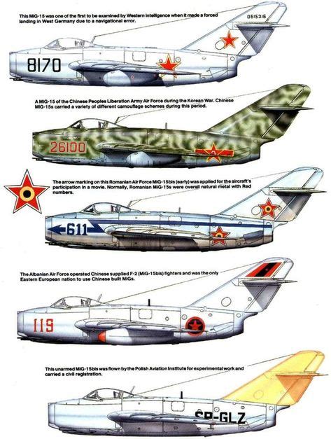 MiG-15 variants