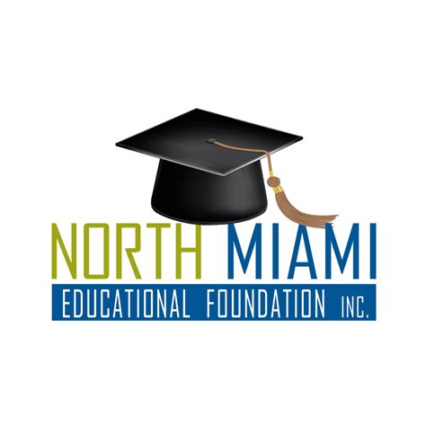 Miami Education Dates