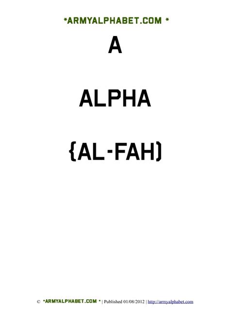 Military Alphabet Flashcards