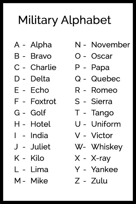 Military Alphabet Printable