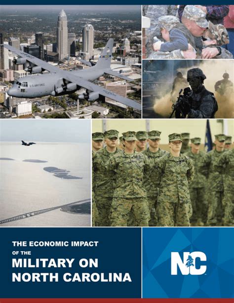 Military Bases in North Carolina Economic Impact