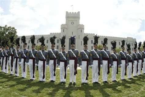 Military Colleges Service