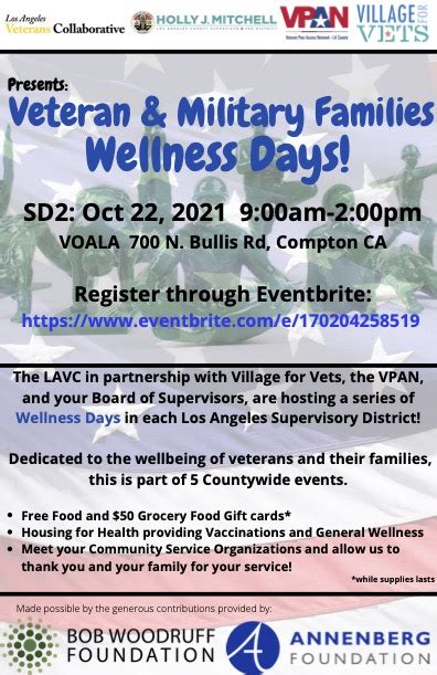 Military Family Wellness