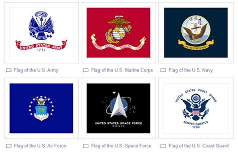 Military Flags Regulations