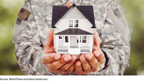 Military Housing Allowances