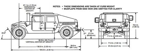 Military Humvee Specifications