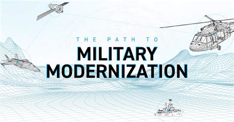 Military modernization and technological advancements