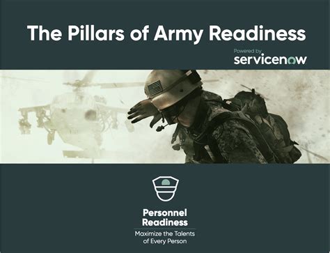 Military preparedness and readiness