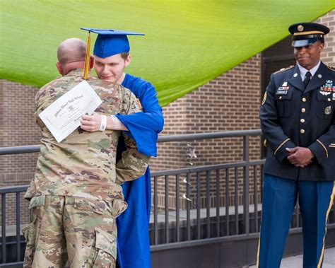 Military Recruits Graduation