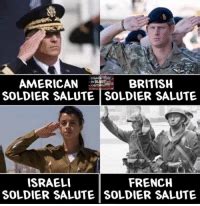 Military salutes from around the world