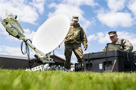 Military Satellite Operations