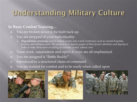 Military Service Cultural Context