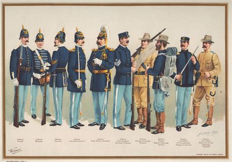 History of Military Uniforms