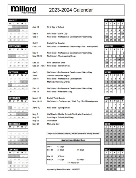 Millard Public Schools Calendar Time Management