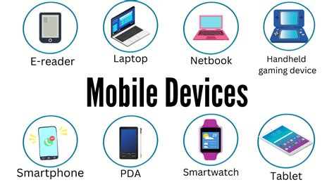 Mobile Device