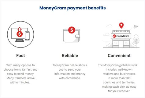 MoneyGram Benefits