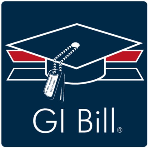 Montgomery GI Bill Selected Reserve