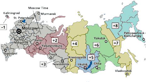 Moscow City Time Zone