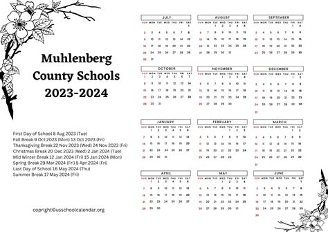 Description of Muhlenberg Calendar View