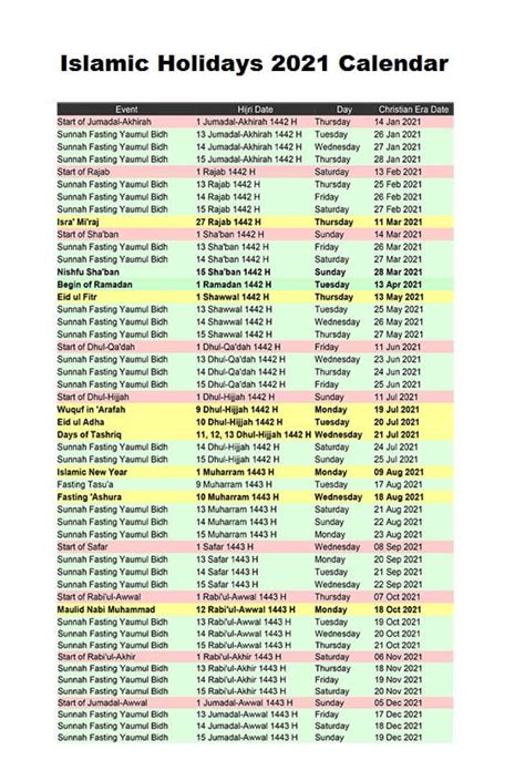 Muslim Holiday Calendar Introduction