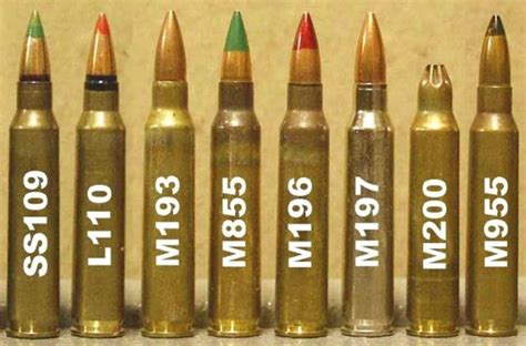 NATO Ammunition Types Used