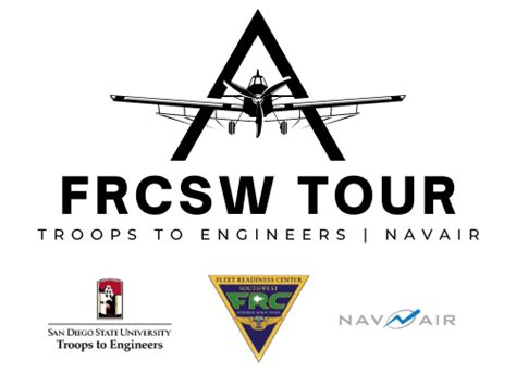 NAVAIR Facilities