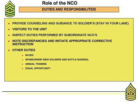 NCOs as Counselors and Advisors