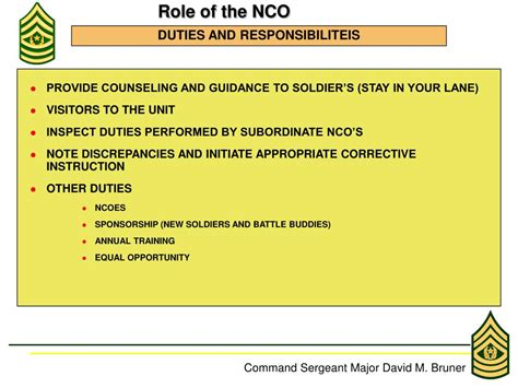 NCOs as Role Models and Standard-Bearers