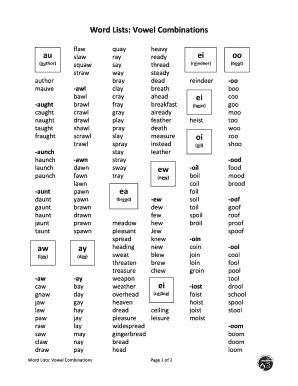 NF word combinations list