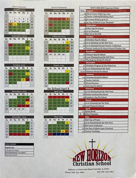 NHCS Key Dates