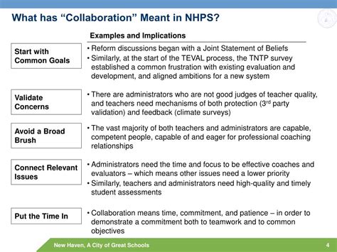 NHPS Collaboration Image 10