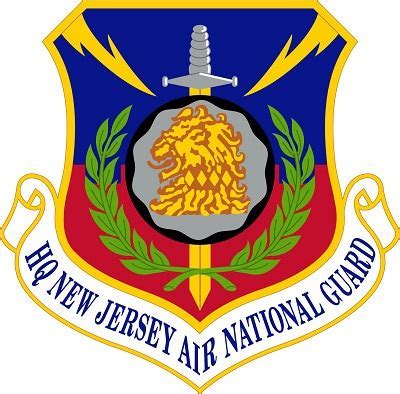 NJ Air National Guard Career Opportunities