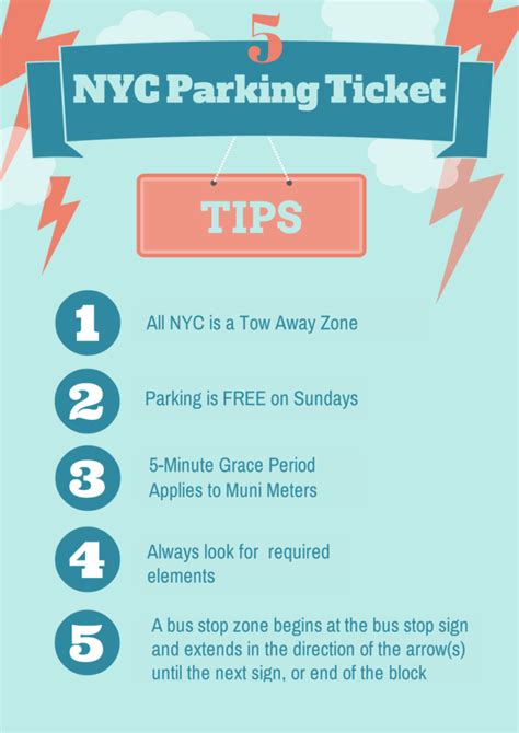 NYC Parking Tips