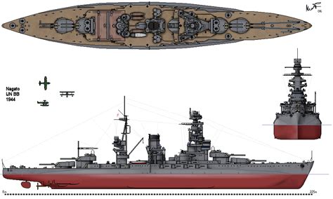 Nagato-class Battleship