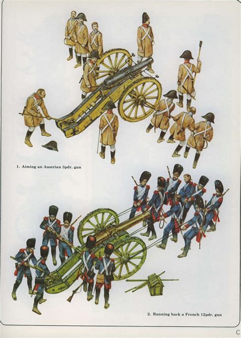 Napoleonic Wars Artillery