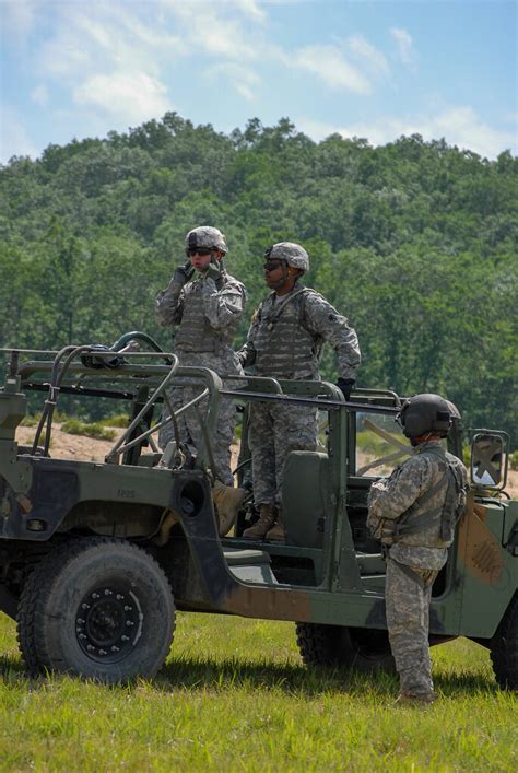 National Guard Annual Training